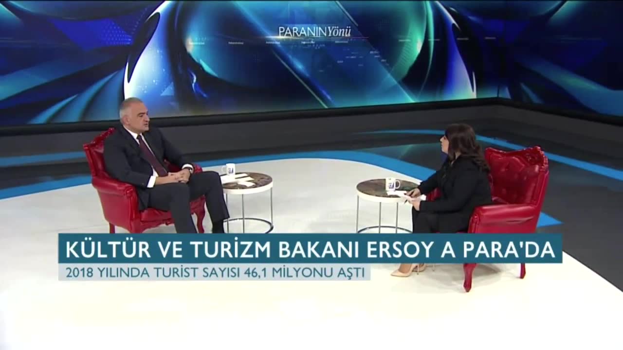 A PARA - PARANIN YÖNÜ